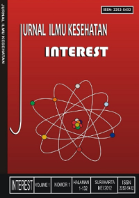Jurnal Ilmu Kesehatan Interest